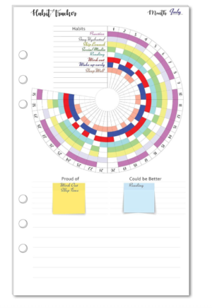 Habit Tracker A5 Planner Inserts